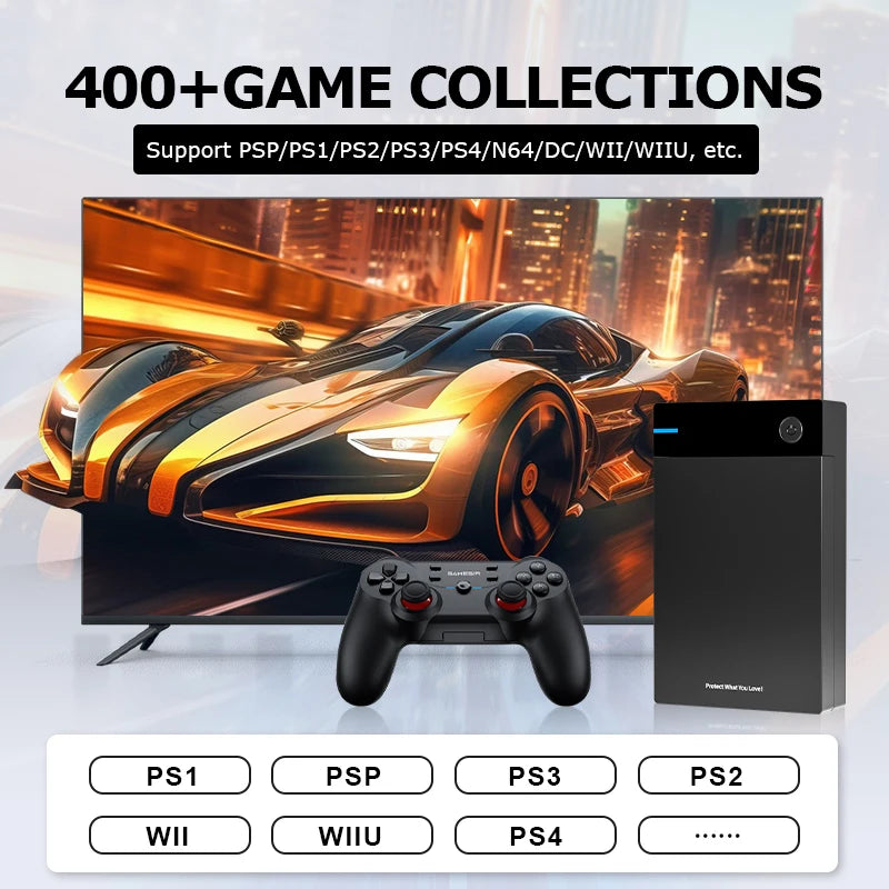 Hot Hyperspin Attraction Gaming HDD Portable Retro Game Console with 100,000 Games Support PS4/PS3/PS2/WII/WIIU for PC/Laptop