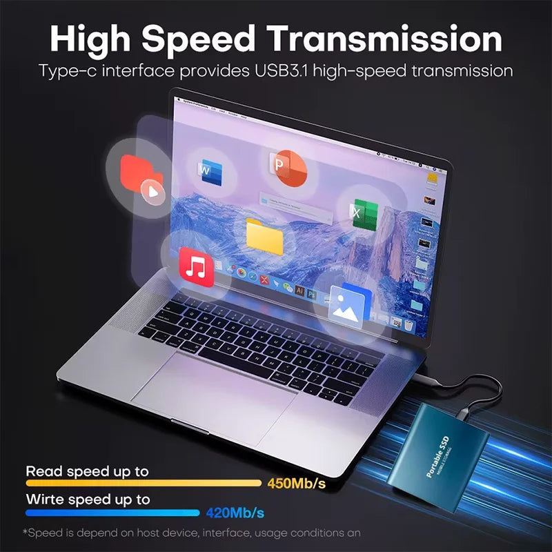 Portable High Speed External Hard Disks Fast Data Transfer Hard Drives 1TB 2TB 4TB High Capacity Storage SSD for MAC Notebook PC