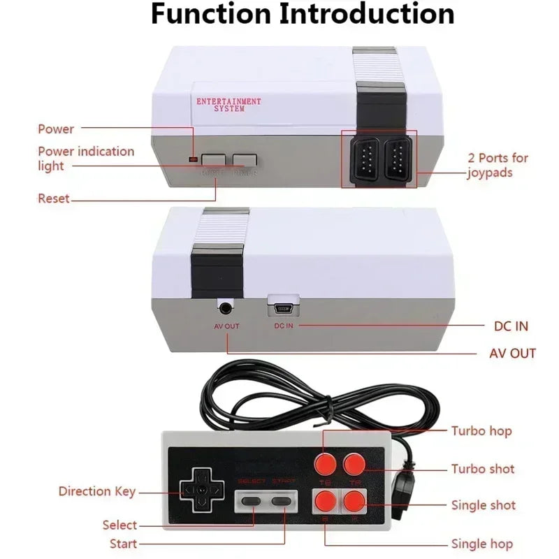 4 Button Controller Gamepad For 8 Bit Retro Video Game Consoles HDMI-Compatible Mini Stick Built in 620 Games Dual Classic