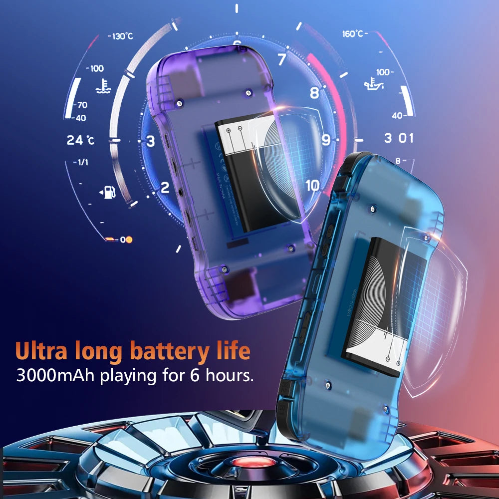 100% Original Linux R46H Retro Handheld Game Console 4.2 IPS 20000+ Games Portable Pocket Player 64G/128G Kids Gifts 2025 NEW