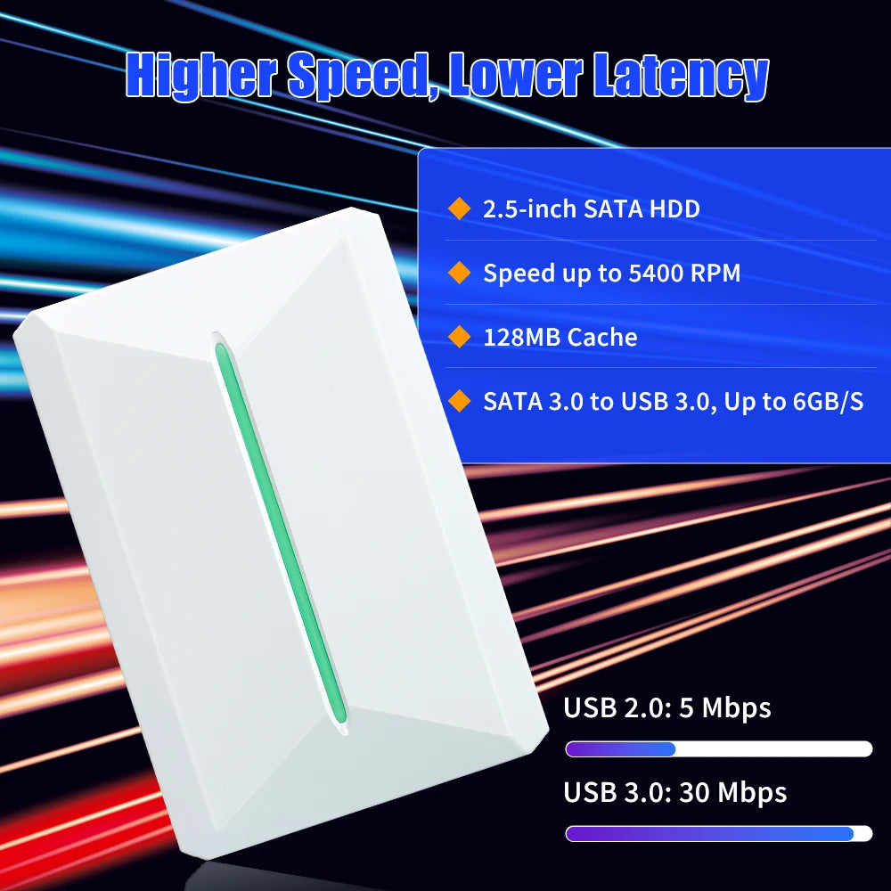 Retrobat＆Playnite Retro Gaming HDD 38200+AAA PC and Retro Games for PS3/PS2/Switch/DC/WII/WIIU/NES/MAME Emulator Game Console
