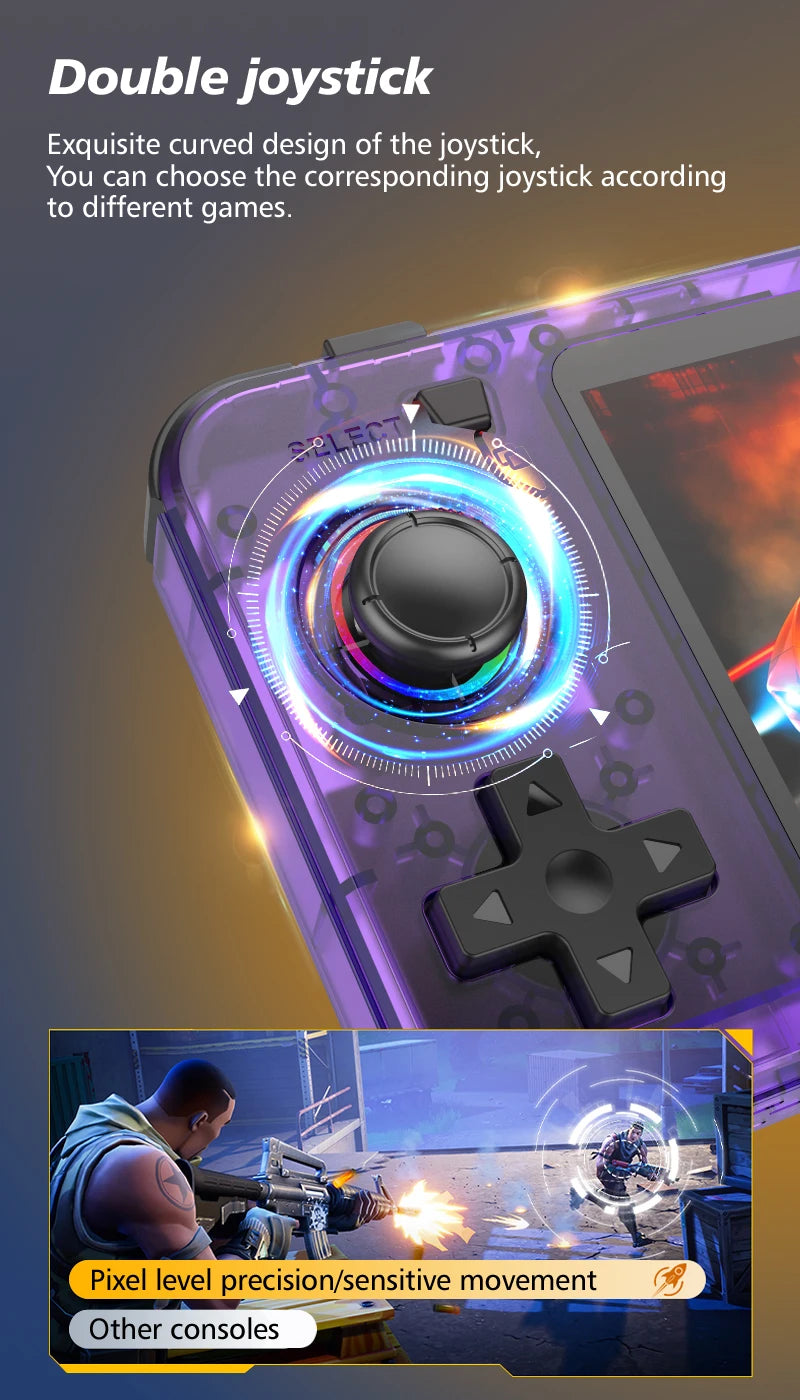 R36H Retro Handheld Console 3.5 inch IPS Screen Open-Source Linux System Portable Classic Game Consoles 64G Video Player Game