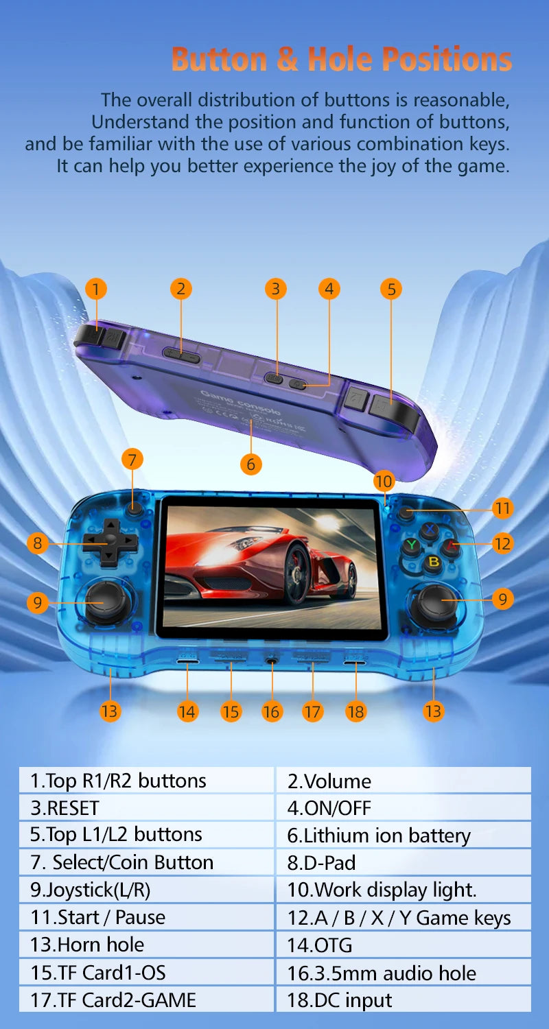 100% Original Linux R46H Retro Handheld Game Console 4.2 IPS 20000+ Games Portable Pocket Player 64G/128G Kids Gifts 2025 NEW