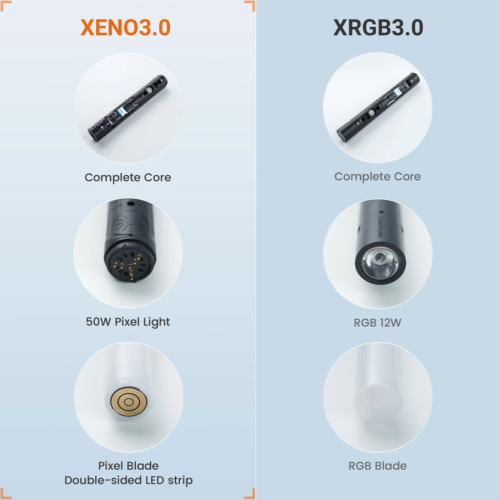 DamienSaber Xeno3.0 Pixel Lightsaber Sensitive Smooth Swing Light Saber Force Heavy Dueling Blade Metal Hilt with 34 Sound Fonts
