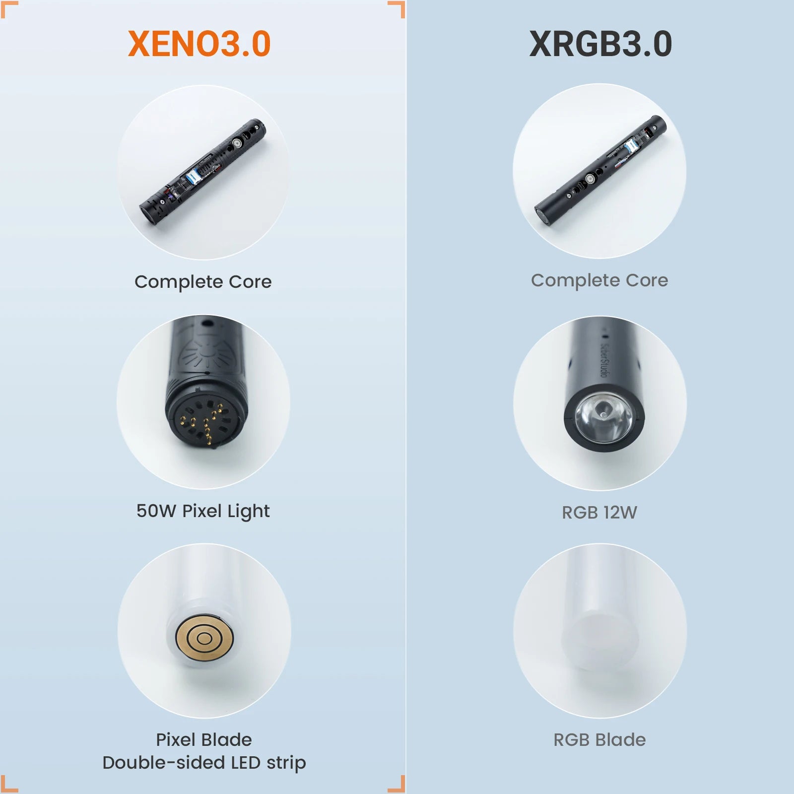 DamienSaber Xeno3.0 Pixel Lightsaber Sensitive Smooth Swing Light Saber Force Heavy Dueling Blade Metal Hilt with 34 Sound Fonts