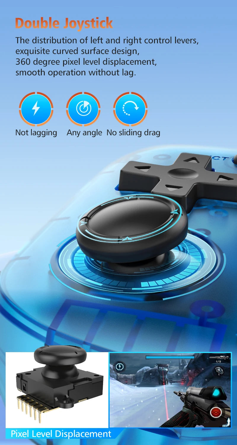 100% Original Linux R46H Retro Handheld Game Console 4.2 IPS 20000+ Games Portable Pocket Player 64G/128G Kids Gifts 2025 NEW
